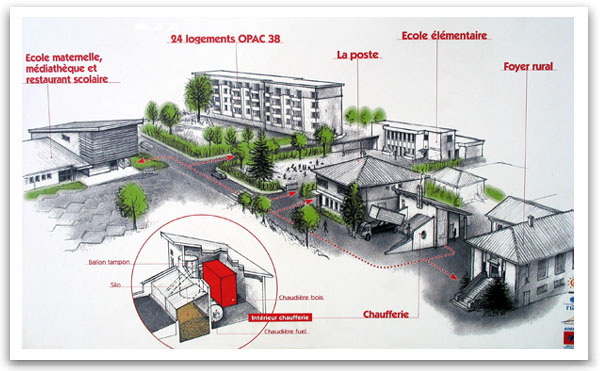 Plan chaufferie